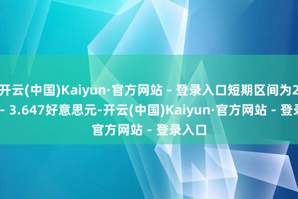 开云(中国)Kaiyun·官方网站 - 登录入口短期区间为2.588 - 3.647好意思元-开云(中国)Kaiyun·官方网站 - 登录入口